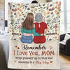 Remember I Love You - Family Personalized Custom Blanket - Gift For Mom, Daughter