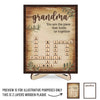 Love Makes You Family - Family Personalized Custom 2-Layered Wooden Plaque With Stand - Mother's Day, Gift For Mom, Grandma