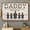 The World May Grow, But Your Love Is Home - Family Personalized Custom Horizontal Poster - Father's Day, Gift For Dad, Grandpa