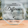 To New Beginnings With Gratitude - Coworker Personalized Custom Nonagon Shaped Acrylic Plaque - Independence Day, 4th Of July, Appreciation, Retirement Gift For Coworkers, Work Friends, Colleagues