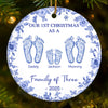 Custom Ceramic Ornament - Personalized Christmas Birthday Gifts For Mom, Dad, Kids - Love Wrapped In Christmas Joy