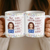 Custom Mug - Personalized Birthday Gifts For Besties, Sisters, BFF, Family, Yourself - Becoming The Best Version Of Me
