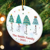 Custom Ceramic Ornament - Personalized Christmas Birthday Gifts For Mom, Dad, Brother, Sister, Kids - Where Love Always Begins