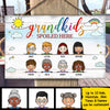 Grandkids Spoiled - Personalized Rectangle Sign