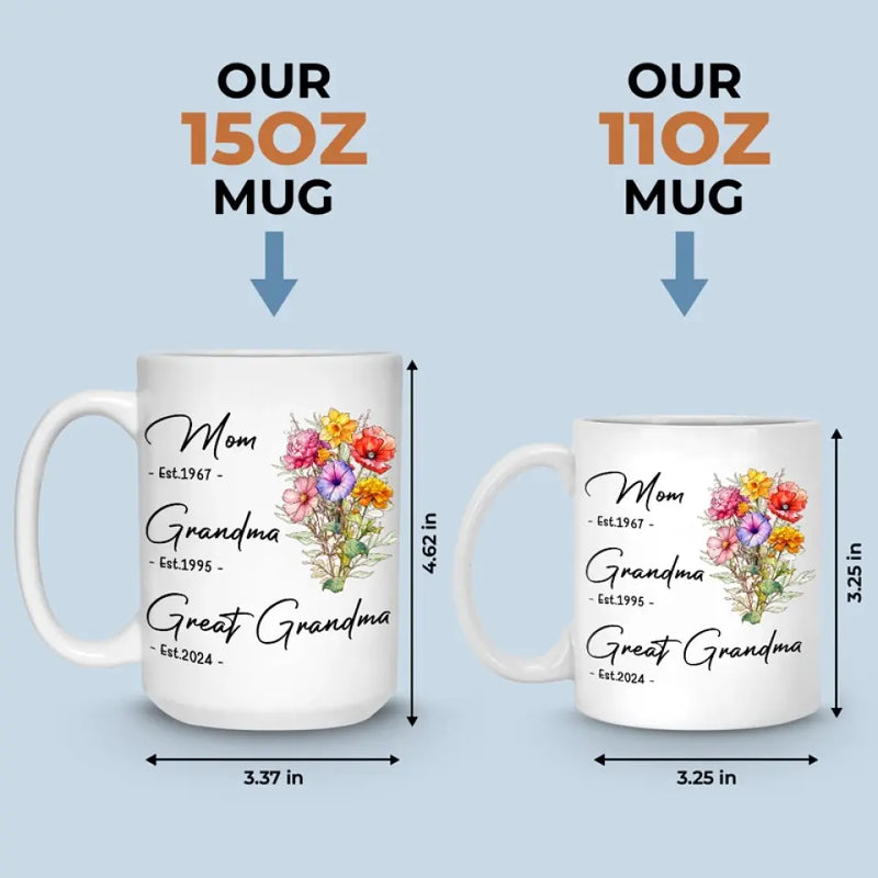 The Most Important Time Is Family Time - Family Personalized Custom Mug - Gift For Mom, Grandma, Great Grandma