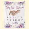 Custom Photo Like Stars Are To The Sky, So Are The Baby To Our World - Family Personalized Custom Baby Blanket - Gift For Baby Kids, Newborn Baby