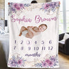 Custom Photo Like Stars Are To The Sky, So Are The Baby To Our World - Family Personalized Custom Baby Blanket - Gift For Baby Kids, Newborn Baby