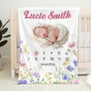 Custom Photo My New World Starts With You - Family Personalized Custom Baby Blanket - Gift For Baby Kids, Newborn Baby