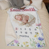 Custom Photo My New World Starts With You - Family Personalized Custom Baby Blanket - Gift For Baby Kids, Newborn Baby