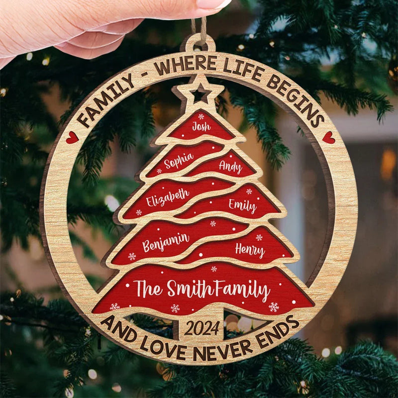 Home Is Where The Christmas Tree Glows - Family Personalized Custom Ornament - Wood Custom Shaped - Christmas Gift For Family Members