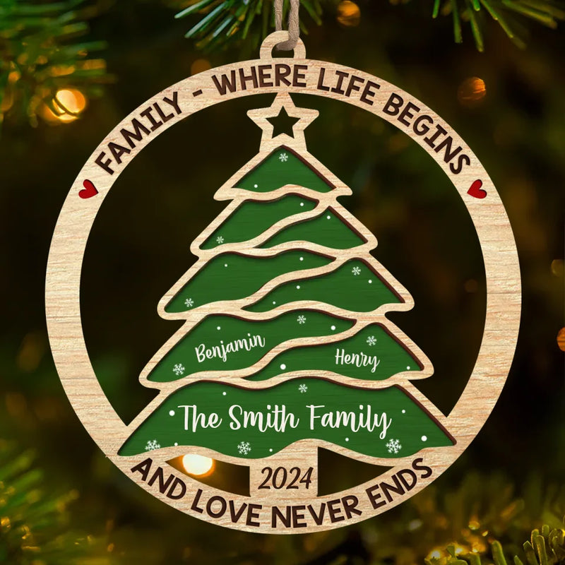 Home Is Where The Christmas Tree Glows - Family Personalized Custom Ornament - Wood Custom Shaped - Christmas Gift For Family Members