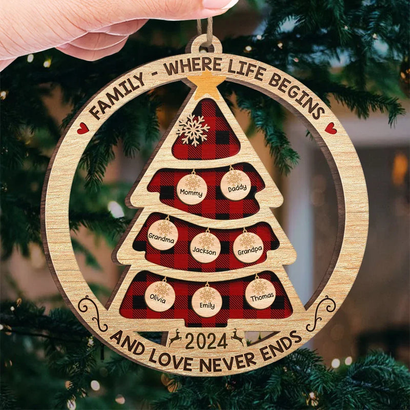The True Meaning Of Christmas Is Found In Our Hearts - Family Personalized Custom Ornament - Wood Custom Shaped - Christmas Gift For Family Members
