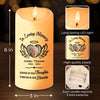 Custom Photo Loved, Remembered, And Cherished - Memorial Personalized Custom LED Candle - Sympathy Gift, Christmas Gift For Family Members