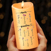 First Mom, Now Grandma - Family Personalized Custom LED Candle - Christmas Gift For Mom, Grandma