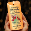 When A Cardinal Appears, Loved Ones Are Near - Memorial Personalized Custom LED Candle - Sympathy Gift, Christmas Gift For Family Members