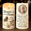 Custom Photo I’m Right Here Inside Your Heart - Memorial Personalized Custom LED Candle - Sympathy Gift, Christmas Gift For Family Members