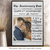 Custom Photo All Love Stories Are Beautiful But Ours Is My Favorite - Couple Personalized Custom Vertical Poster - Gift For Husband Wife, Anniversary