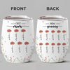 First Mum, Now Nanny - Family Personalized Custom Wine Tumbler - Gift For Mom, Grandma