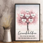 Grandchildren, Little Blessings And Endless Joy - Family Personalized Custom Vertical Poster - Gift For Grandma, Grandpa, Grandkid
