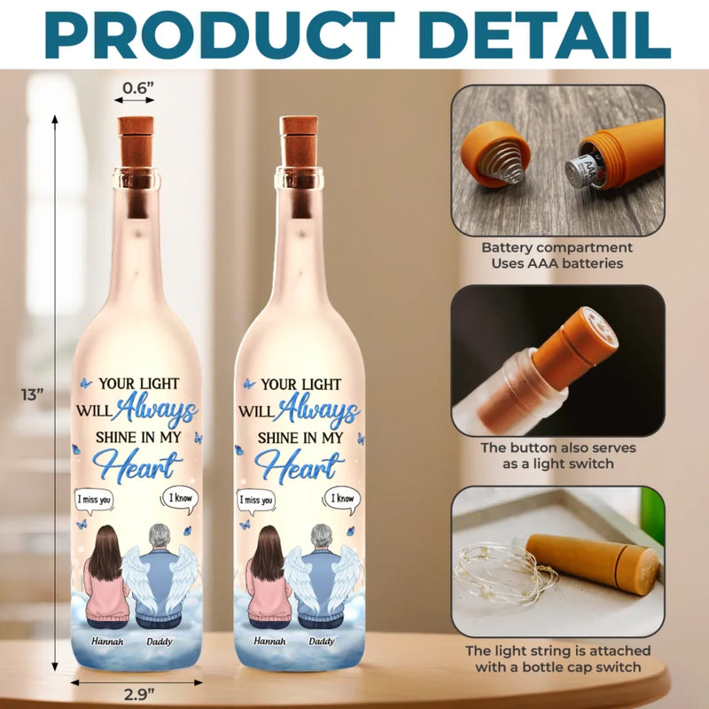 You Live On In The Love And Memories We Shared - Memorial Personalized Custom Bottle Lamp - Sympathy Gift For Family Members
