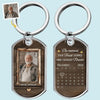 Photo personnalisée sur laquelle votre esprit brille - Porte-clés personnalisé commémoratif - Cadeau de condoléances pour les membres de la famille