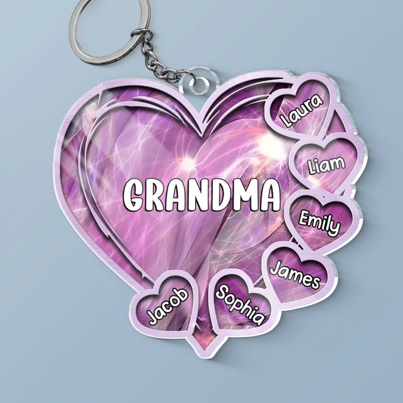 Love Grows Best In A Grandmother’s Heart - Family Personalized Custom Shaped Acrylic Keychain - Gift For Mom, Grandma