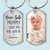 Custom Photo Sweet Reminders Of Love For New Beginnings - Family Personalized Custom Keychain - Mother's Day Gift For Family Members