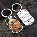 Custom Photo Cherished Memories, Endless Love - Memorial Personalized Custom Keychain - Sympathy Gift For Pet Owners, Pet Lovers