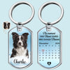 Photo personnalisée : vos empreintes de pattes sont gravées dans mon âme - Porte-clés personnalisé commémoratif - Cadeau de condoléances pour les propriétaires et les amoureux des animaux