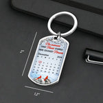 Custom Photo Your Love Still Guides Me Every Day - Memorial Personalized Custom Keychain - Sympathy Gift For Family Members