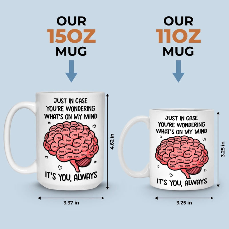 Custom Mug - Personalized Anniversary Wedding Gifts For Wife, Husband, Couple - My Mind Is Basically Your Fan Club