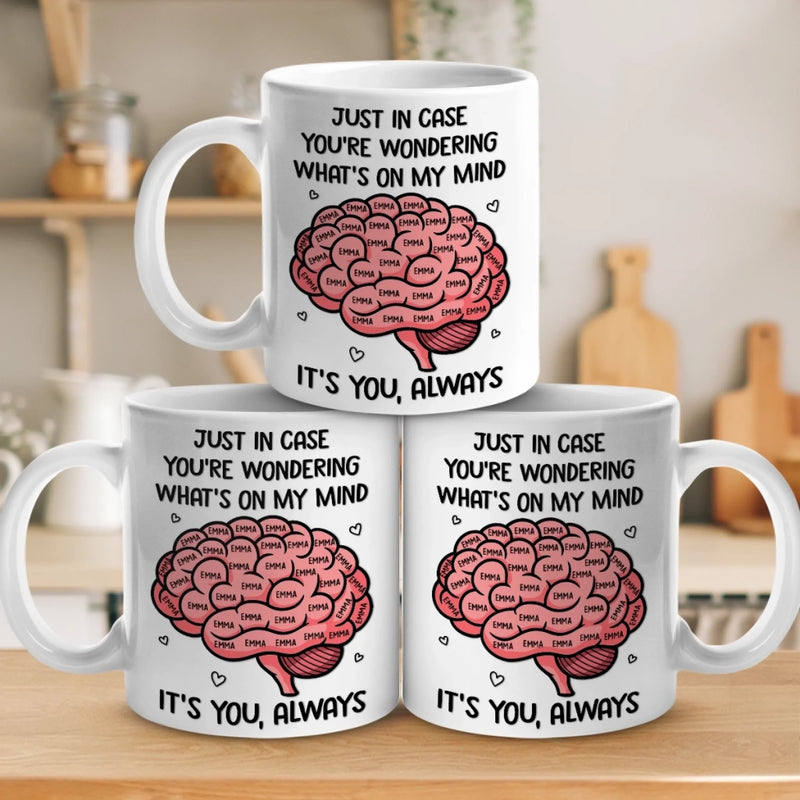 Custom Mug - Personalized Anniversary Wedding Gifts For Wife, Husband, Couple - My Mind Is Basically Your Fan Club