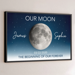 Custom Horizontal Poster - Personalized Anniversary Wedding Gifts For Husband And Wife, Him And Her - Under This Moon Our Story Began
