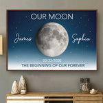 Custom Horizontal Poster - Personalized Anniversary Wedding Gifts For Husband And Wife, Him And Her - Under This Moon Our Story Began