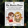 Custom Acrylic Ornament - Personalized Christmas Best Friend Birthday Gifts For Women, Besties, Sisters, BFF - Together, No Matter The Weather