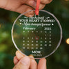 Custom Circle Glass Ornament - Personalized Christmas Memorial Sympathy Gifts For Loss Of Mom, Dad - In Our Hearts You Remain