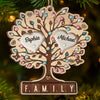 Custom Wood Ornament - Personalized Christmas Birthday Gifts For Mom, Dad, Brother, Sister, Kids - Laughter Lights Our Christmas Days