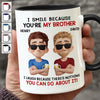Custom Accent Mug - Personalized Birthday Gifts For Brother - Forever My Day One