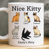 Custom Mug - Personalized Christmas Birthday Gifts For Wife, Coworkers, Friends - Purrfection Comes In Many Forms