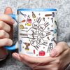 Custom Accent Mug - Personalized Birthday Gifts For Dad, Grandpa - Grandpa Loved by His Littles