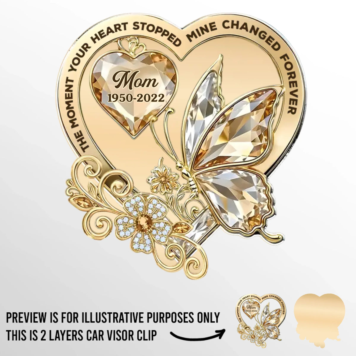 Custom Car Visor Clip - Personalized Memorial Sympathy Gifts For Loss Of Mom, Dad - Your Love Rides With Me