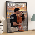 Custom Photo Vertical Poster - Personalized Anniversary Wedding Gifts For Couple - Love Finds Us Every Day