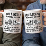 Custom Mug - Personalized Birthday Gifts For Brother - Brothers Built By Shared Memories