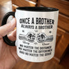 Custom Accent Mug - Personalized Birthday Gifts For Brother - Brother Always Has My Back