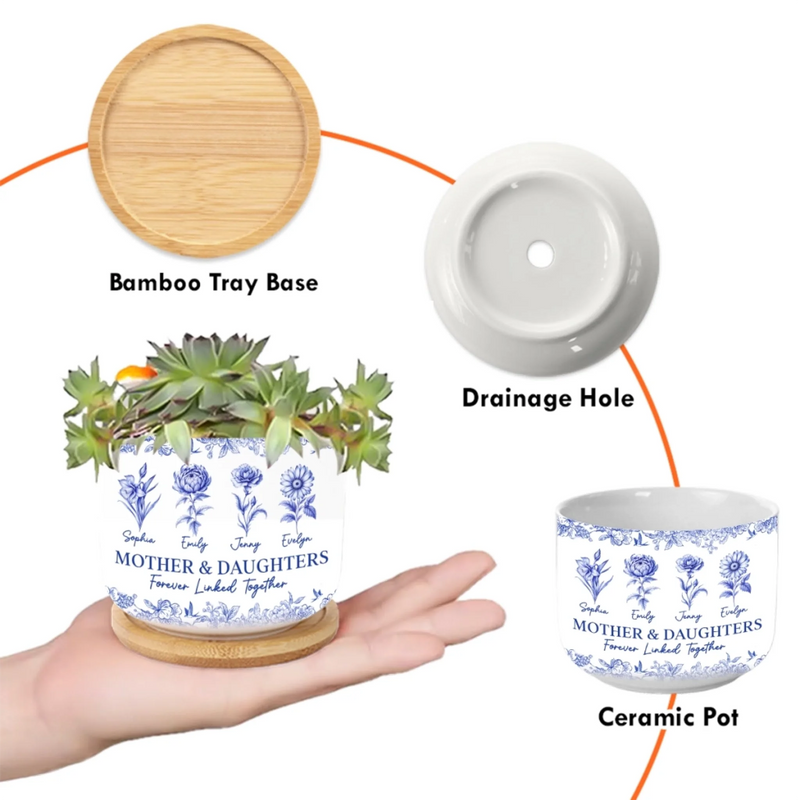 Custom Home Decor Ceramic Plant Pot - Personalized Mother's Day Gifts For Mom, Daughter, Son - Mom You Mean Everything