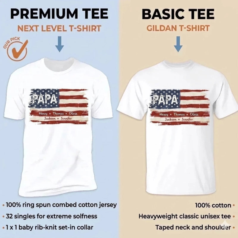 Custom American Flag Unisex T-shirt, Hoodie - Personalized America 250th Anniversary Father's Day Birthday Gifts For Dad, Grandpa - Proud To Be American