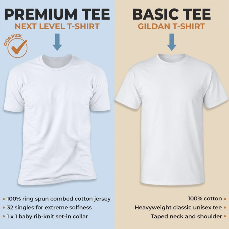 Custom Photo Unisex T-shirt, Premium T-shirt, Hoodie - Personalized Father's Day Gifts For Dad, Grandpa - Dad Makes Home Feel Like Home