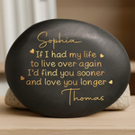 Custom Printed Rock - Personalized Anniversary Wedding Gifts For Husband And Wife, Him And Her - Earlier You, Longer Us