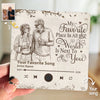 Custom Photo Music Fridge Magnet That Can Play Songs - Personalized Anniversary Wedding Gifts For Husband And Wife, Him And Her - Blessed With Endless Love