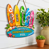Custom Poolside Wood Sign - Personalized Summer Vacation And Travel Gifts For Grandma, Grandpa - Making Splash Memories